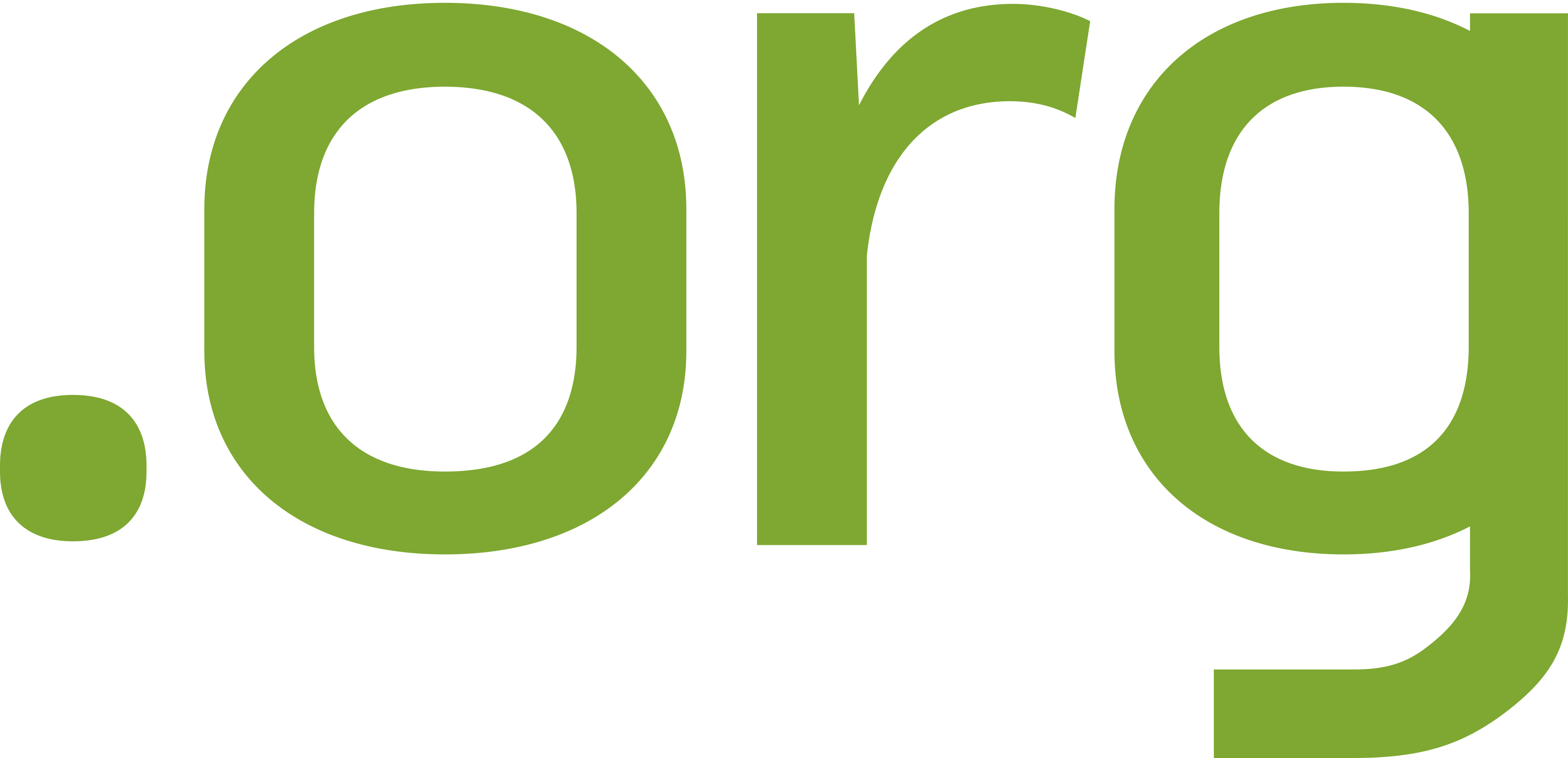 .org domain in Bangladesh